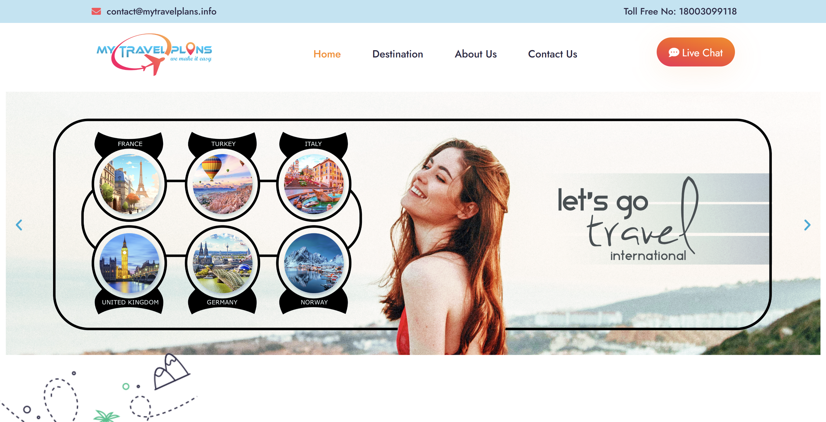 MyTravelPlans Travel Website